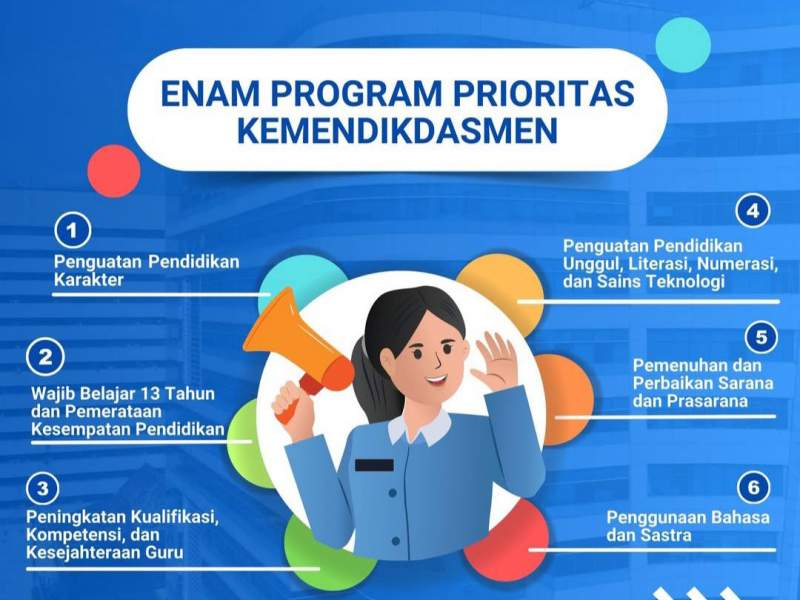 Program_Kemdikdasmen